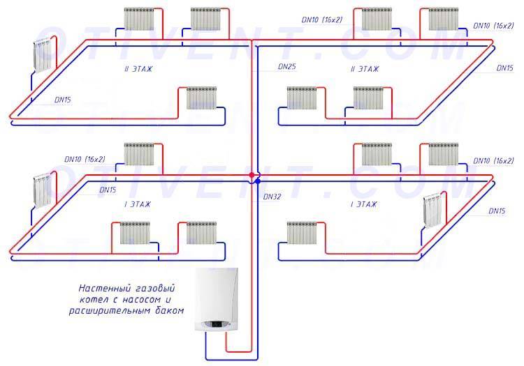 Система отопления ленинградка в частном доме: схема и устройство. особенности системы отопления «ленинградка» для двухэтажного дома, монтаж своими руками
