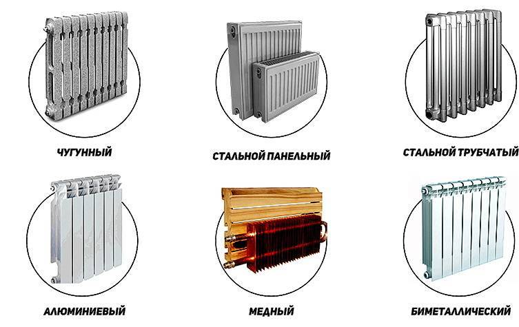 Какой радиатор отопления лучше выбрать для квартиры – обзор разновидностей, советы по выбору