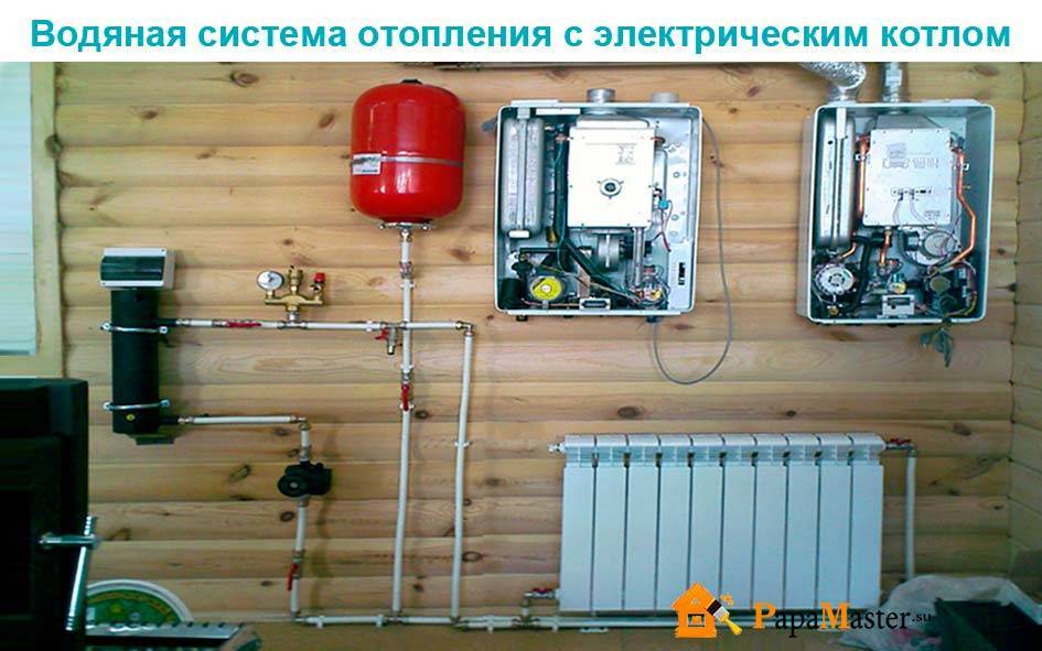 Самый экономичный электрический котел отопления, энергосберегающие для отопления дома