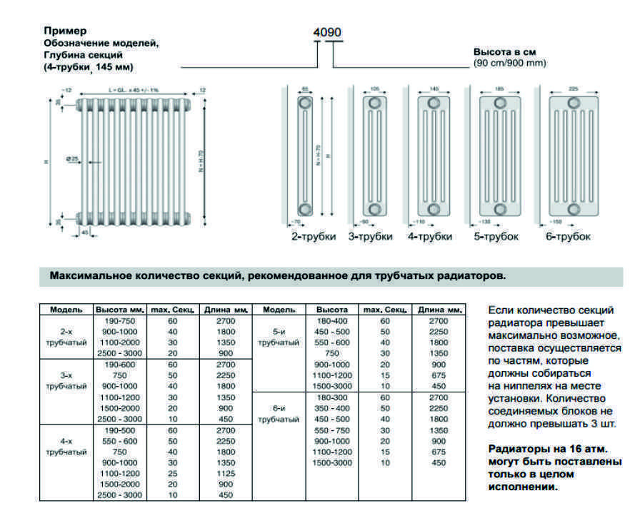 Как рассчитать количество секций радиатора отопления: формула, калькулятор расчета, видео и фото