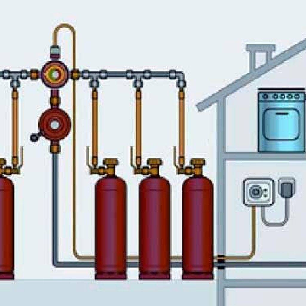 Котлы отопления на сжиженном газе – особенности, выбор, как переделать на пропан от баллонов существующую модель; расход топлива