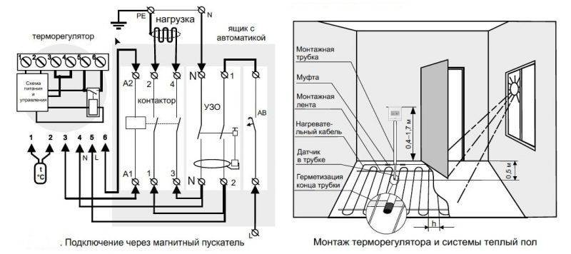 Терморегулятор для водяного теплого пола: виды, как выбрать