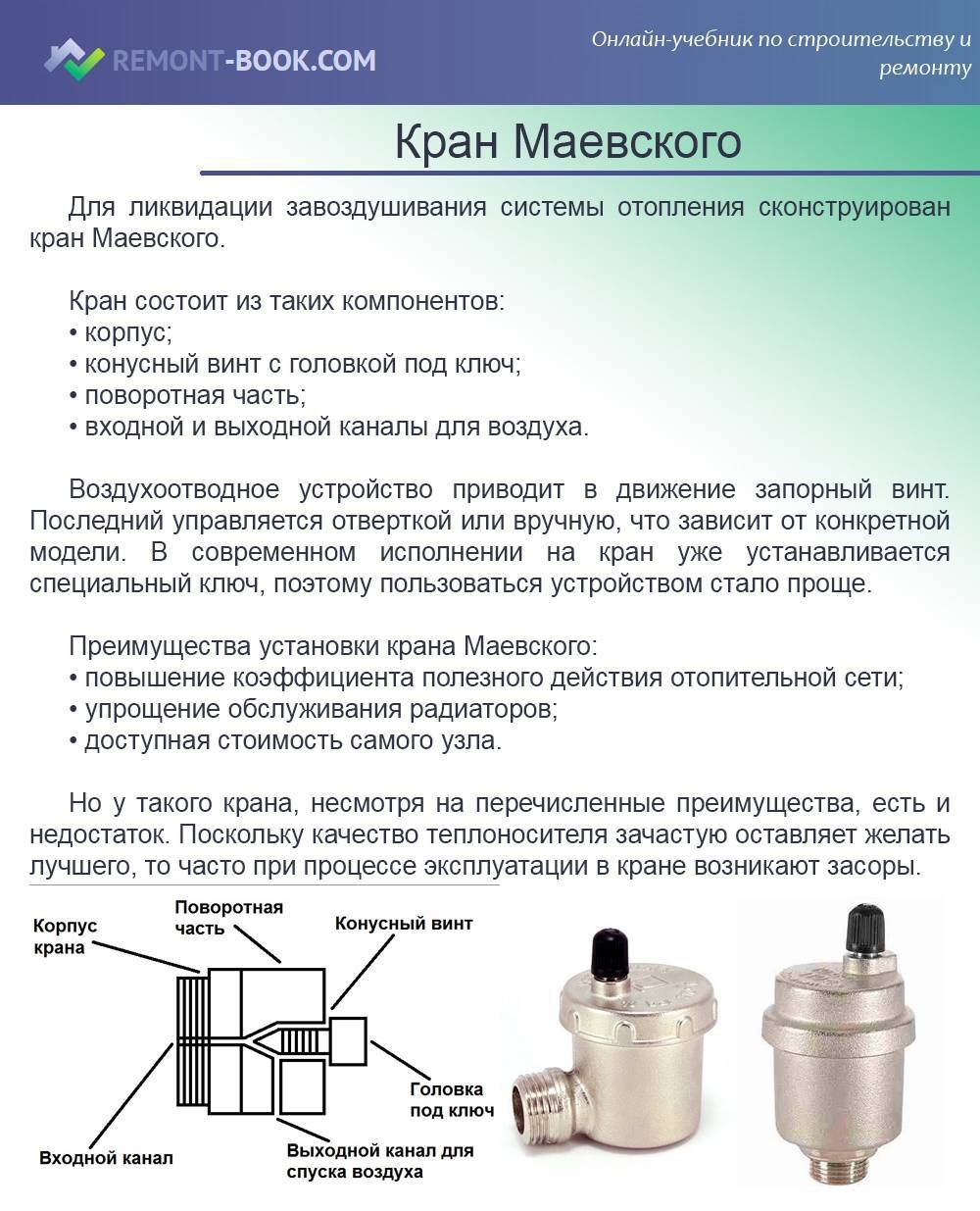 Кран маевского: инструкция по использованию