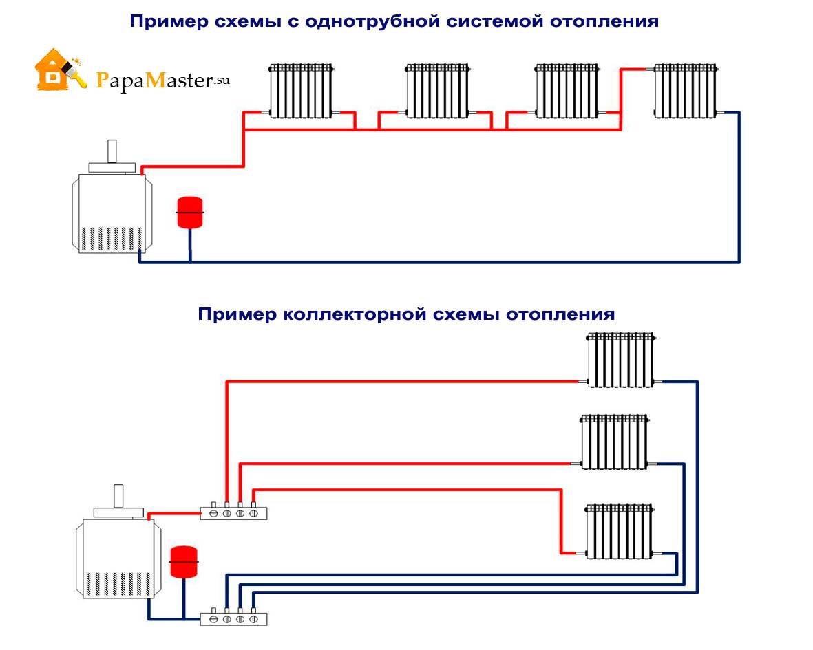 Система отопления ленинградка: монтаж в частном доме своими руками, схема без насоса, системы закрытого типа