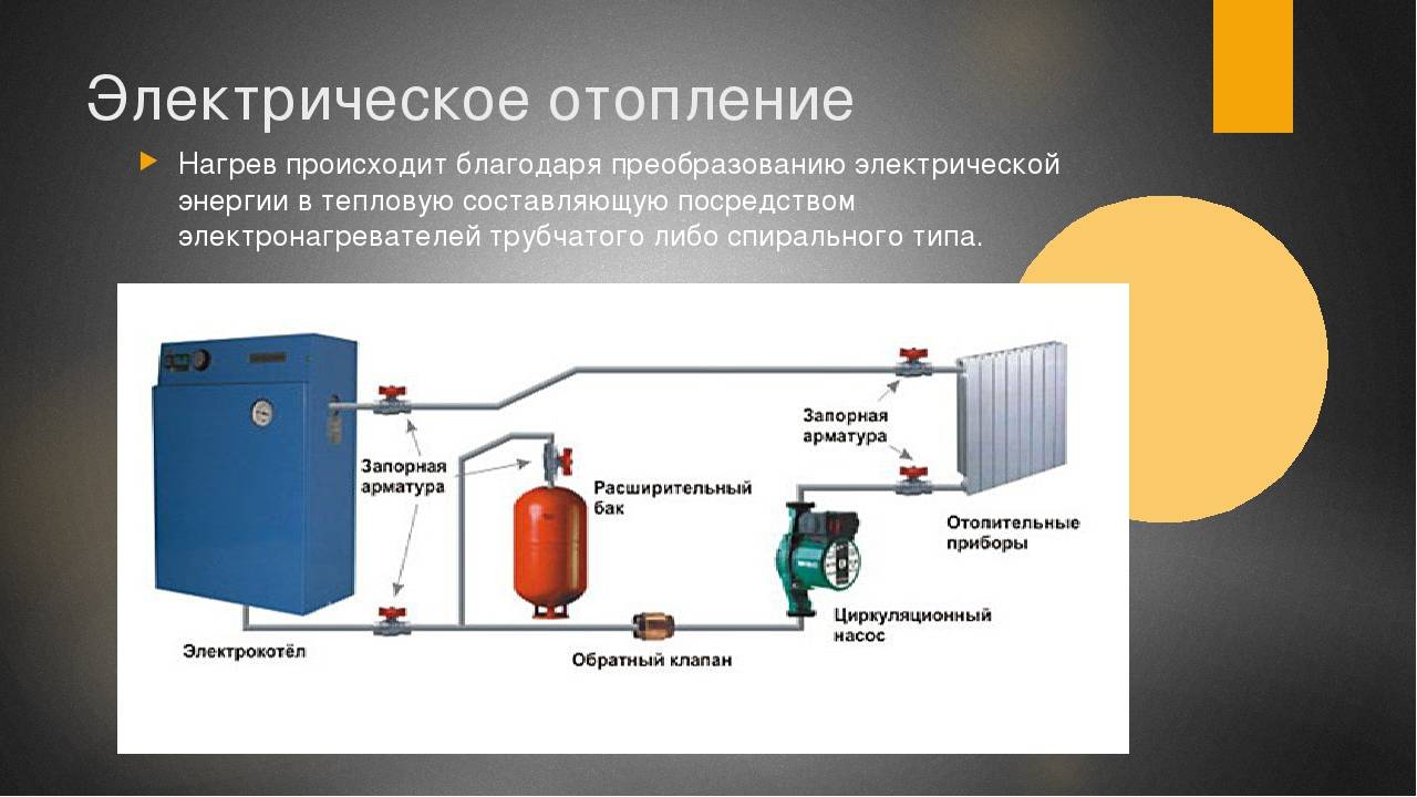 Бойлер для отопления частного дома, какой лучше: газовый или электробойлер, фото и видео инструкции – ремонт своими руками на m-stone.ru