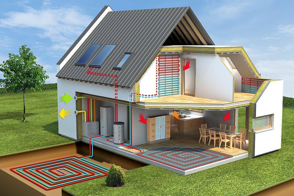 Тепло земли для отопления: обогрев загородного дома за счёт тепла земли современные способы и технологии