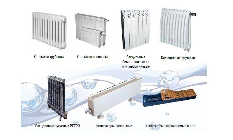 Устройство радиатора: виды, характеристики, принцип работы, варианты монтажа