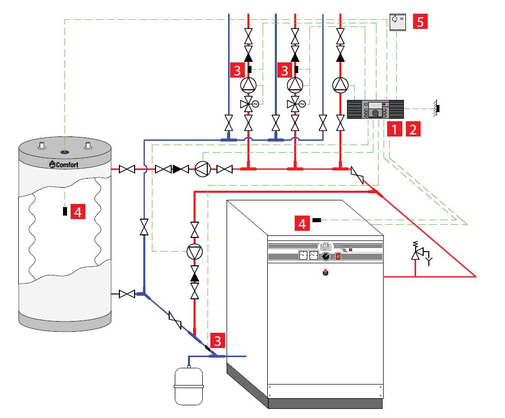 Подключение накопительного водонагревателя своими руками: схемы, этапы работ - строительство и ремонт