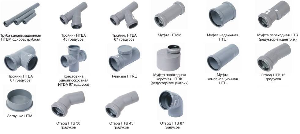 Виды водопроводных труб: основные характеристики, плюсы и минусы