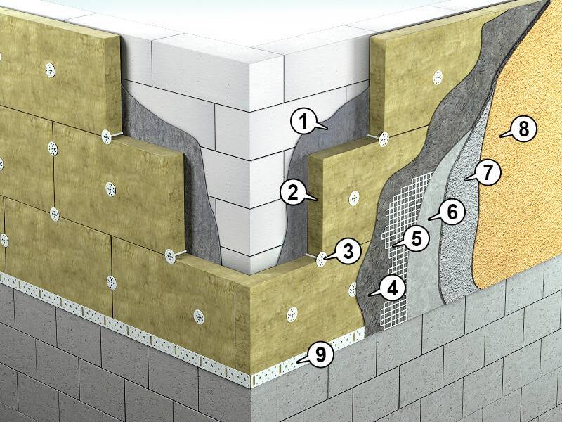 Как выполняется утепление бетонной стены изнутри?