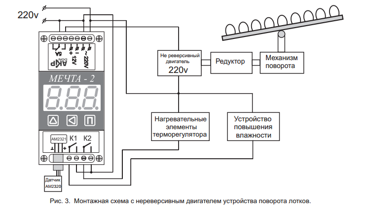 Как работает термостат: устройство термостата, назначение, функции и виды