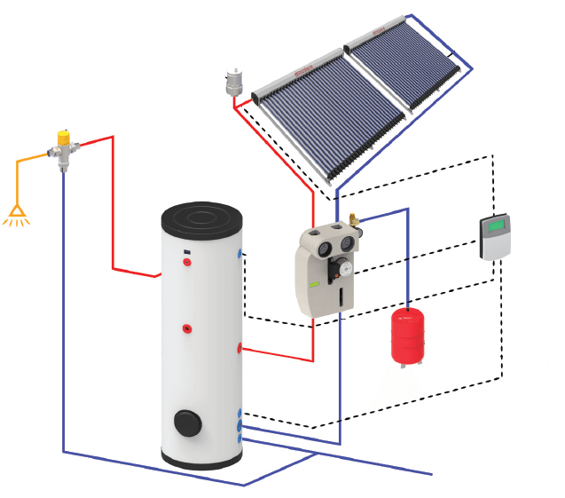 Коллектор солнечный для отопления дома: вакуумный и воздушный тепловой, трубчатый