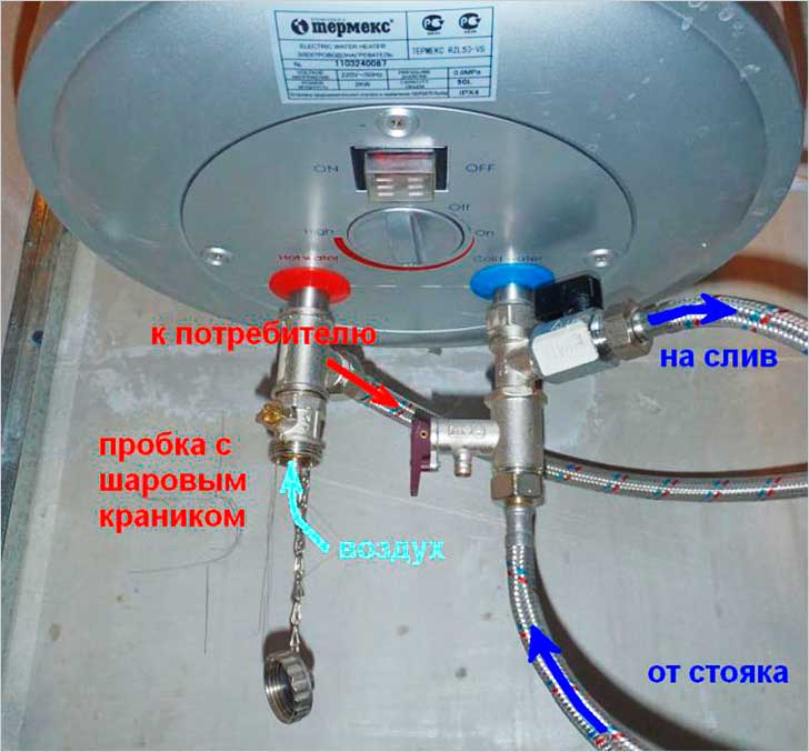 Как правильно слить воду из накопительного водонагревателя