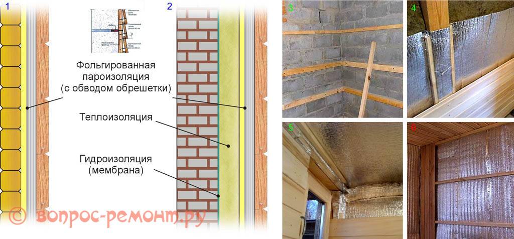 Как утеплить вагонкой дом, баню, балкон, гараж: каким образом правильно проводить работы, чем покрыть обшитую поверхность стен и потолка постройки?