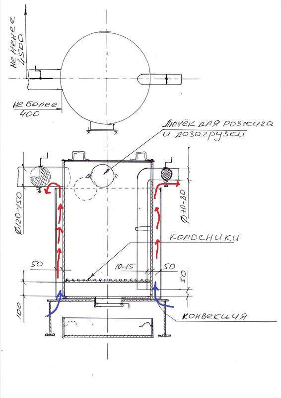 Печь бубафоня своими руками из газового баллона: схемы, чертежи, расчет, пошаговое изготовление конструкции
