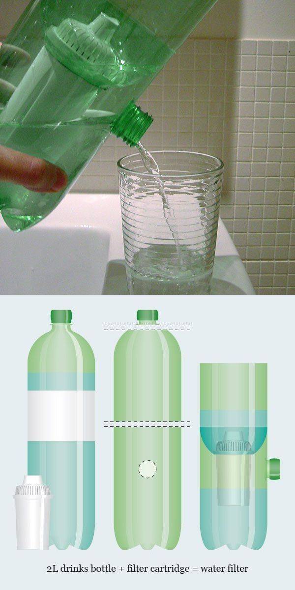 8 простых способов, которые помогут очистить воду, если нет бытового фильтра