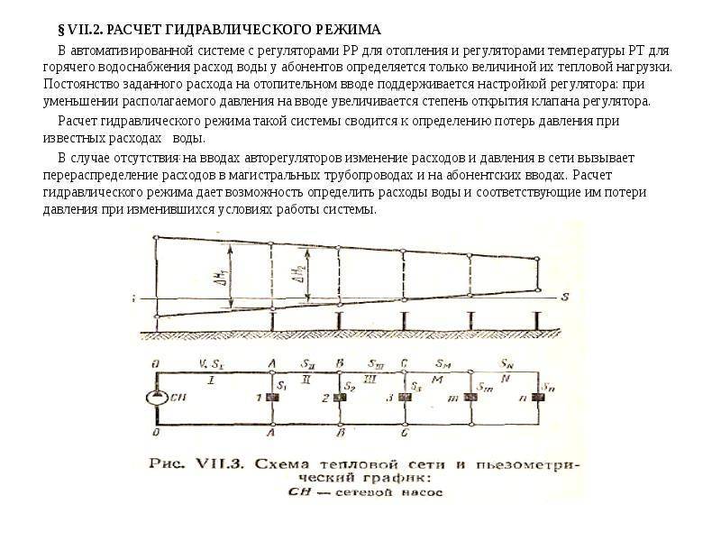 Методы гидравлического расчета систем отопления - znayteplo.ru