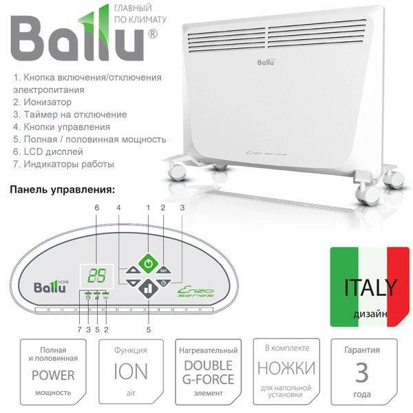 Обзор на конвектор ballu evolution transformer (bec/evu) - кондиционеры в краснодаре, климатическая техника, торговое, холодильное, пищевое оборудование
