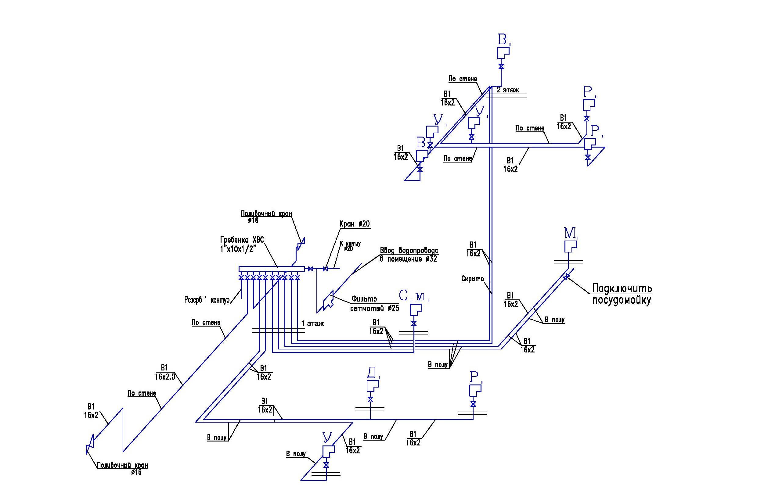 Аксонометрические схемы по водопроводу и канализации