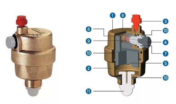 Автоматический воздухоотводчик: воздушный клапан для отопления и система сброса