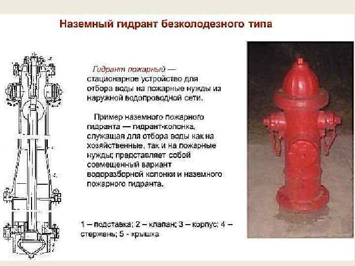Пожарные гидранты (пг): подземный, надземный: устройство, ттх