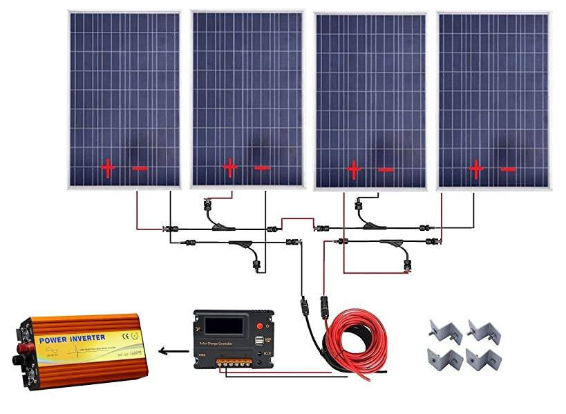 Солнечные батареи на крышу: варианты установки, наклон