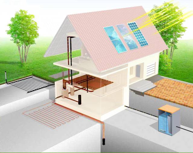 Как сделать свой дом энергосберегающим: 9 основных моментов