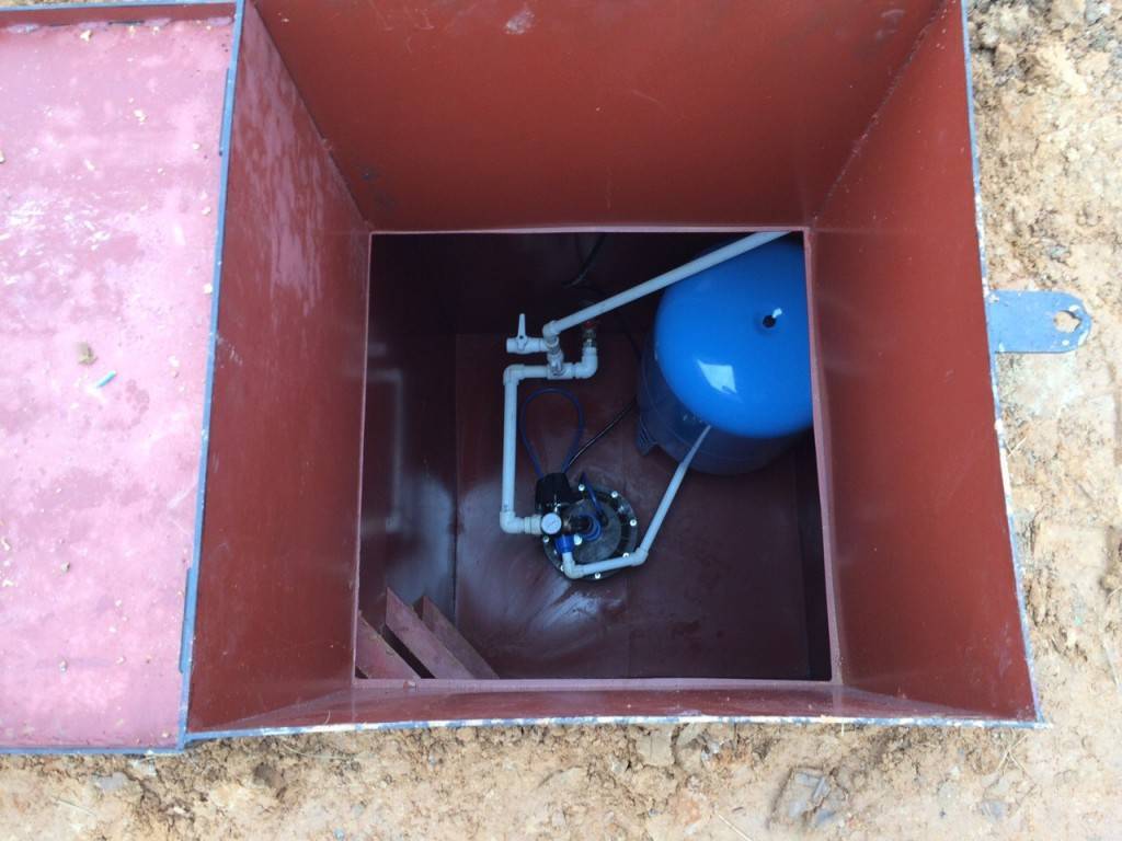 Схема обвязки скважины с глубинным насосом: способы подключения для подачи воды в дом из колодца и установка