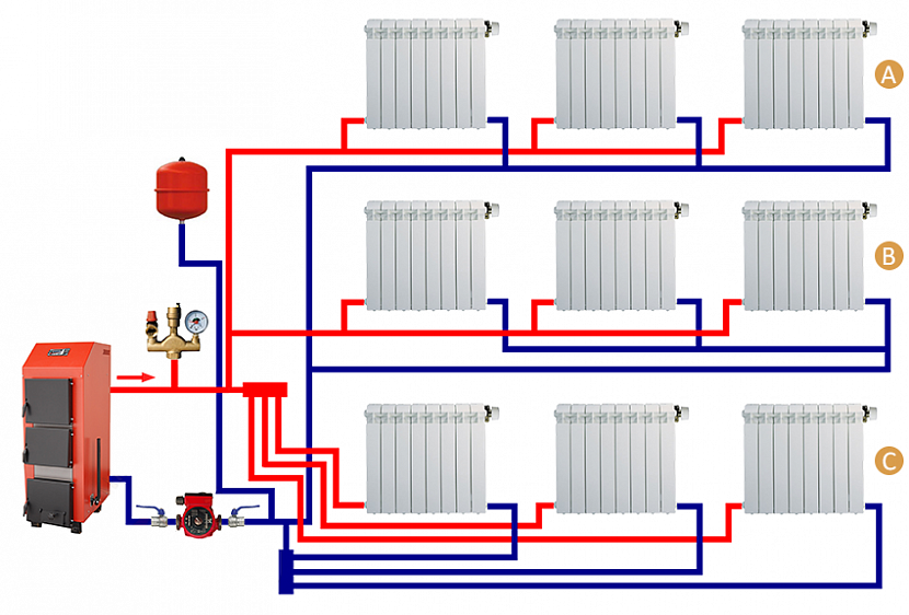 Одноконтурная система отопления: схема одноконтурного отопления на примерах фото и видео