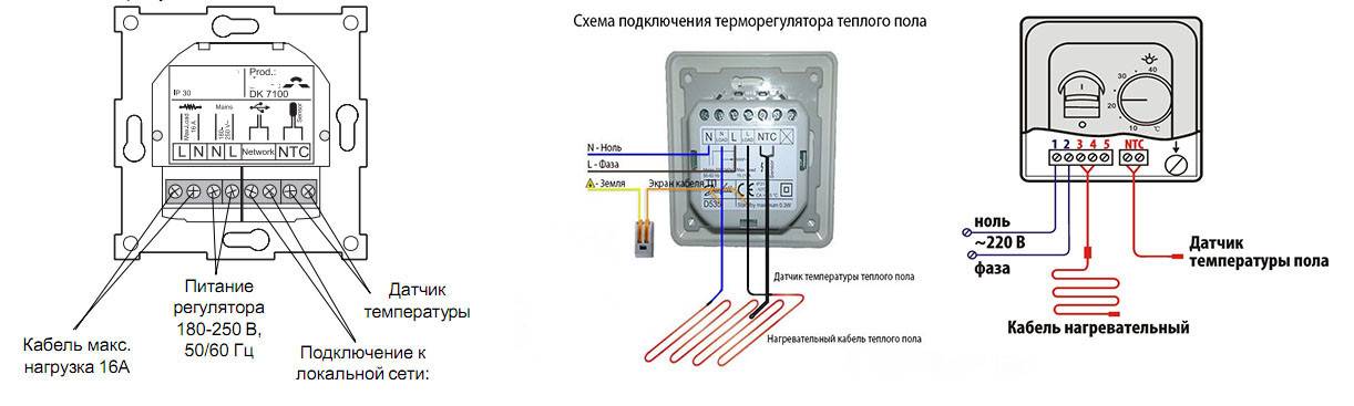 Термометры для котла отопления – виды и установка
