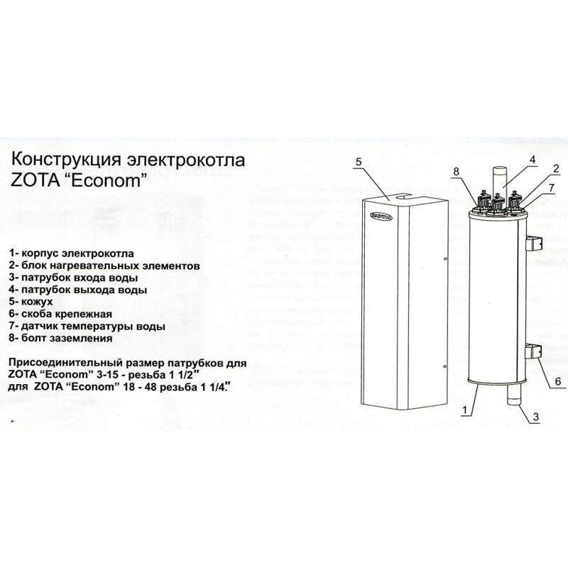 Обзор электрических котлов ZOTA