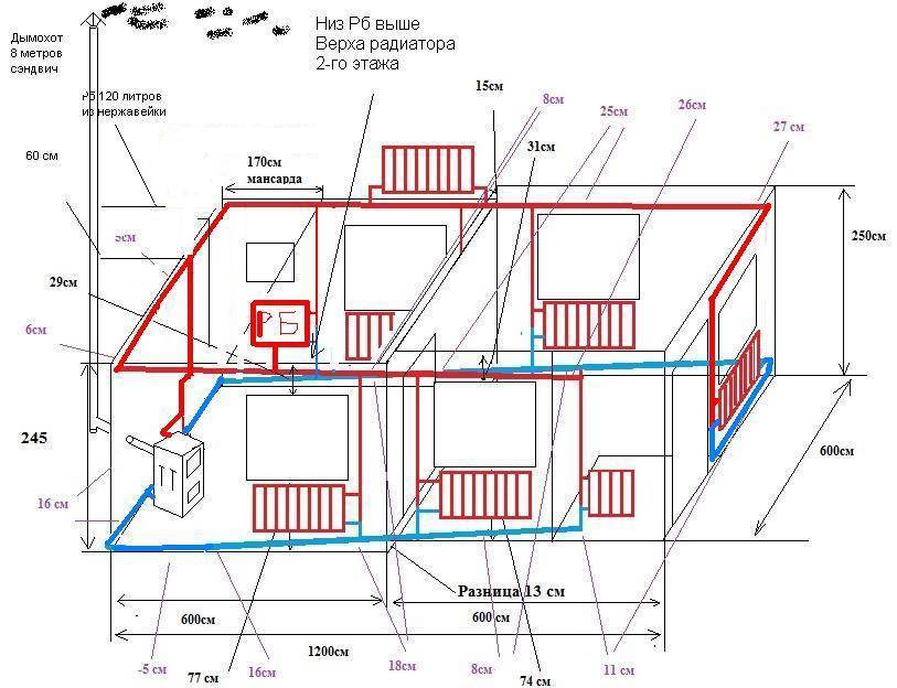Схема отопления с принудительной циркуляцией двухэтажного дома