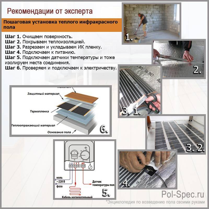 Схема подключения электрического теплого пола - tokzamer.ru