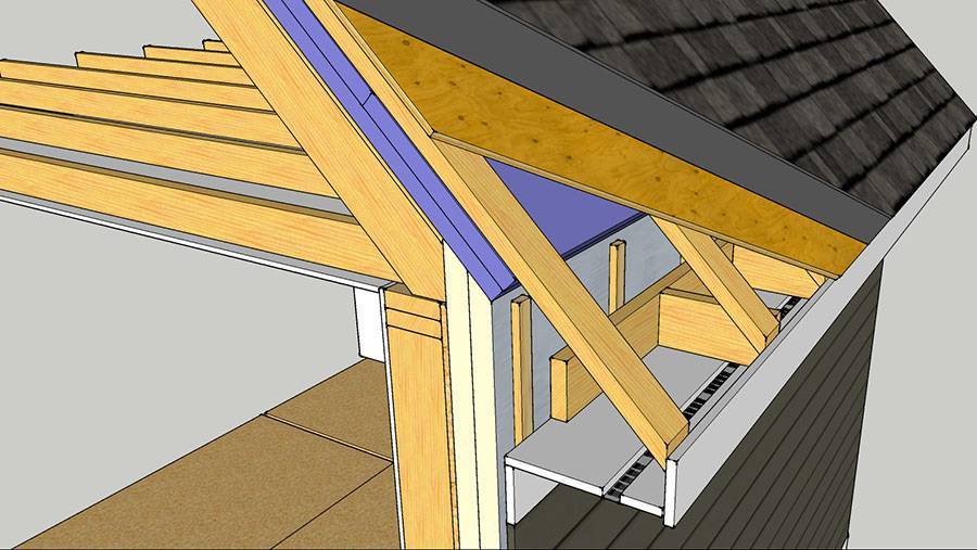 Утепление скатной и плоской крыши: выбор материалов и разные технологии монтажа утеплителя
