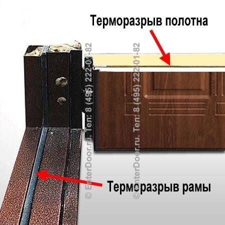 Как уплотнить входную дверь (металлическую, деревянную)