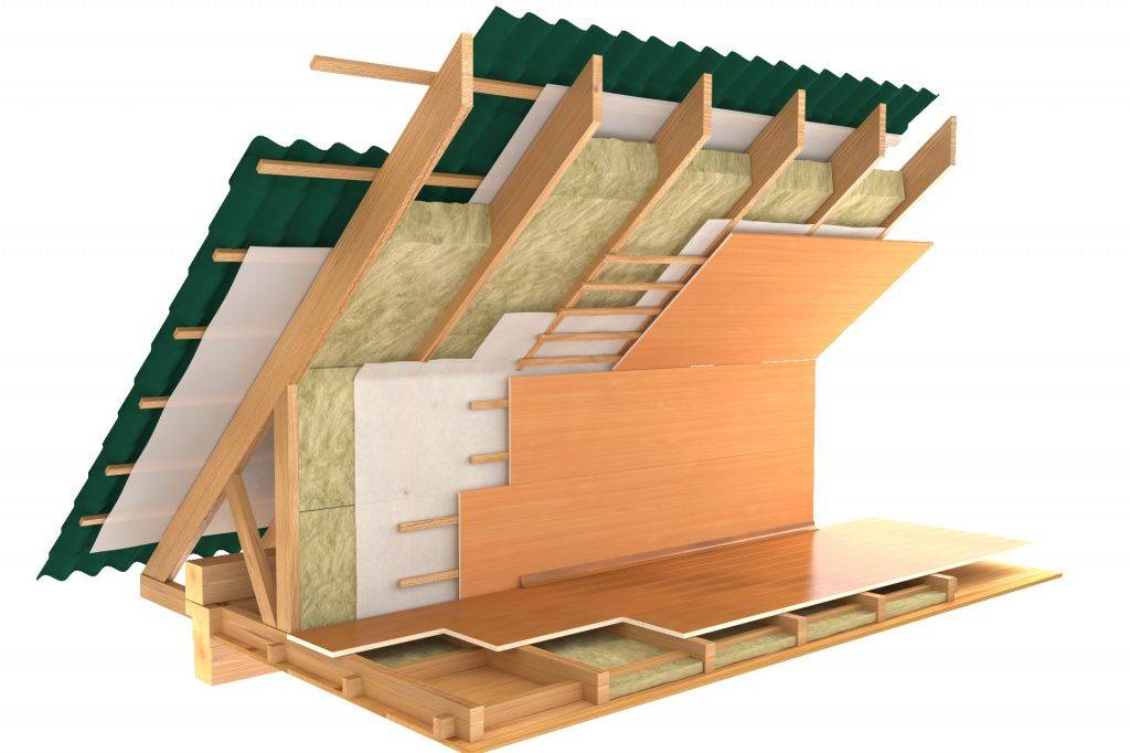 Как утеплить крышу дома изнутри своими руками: виды утеплителей, технологии, пошаговая инструкция, фото, видео