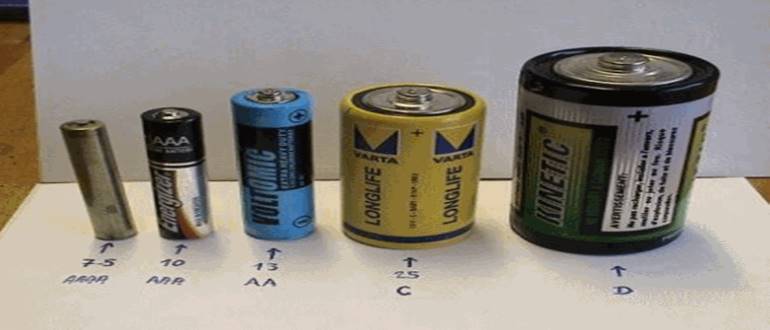 Батарейки для газовой колонки: какие нужны, как заменить | rodina-zdraviy-smysl.ru