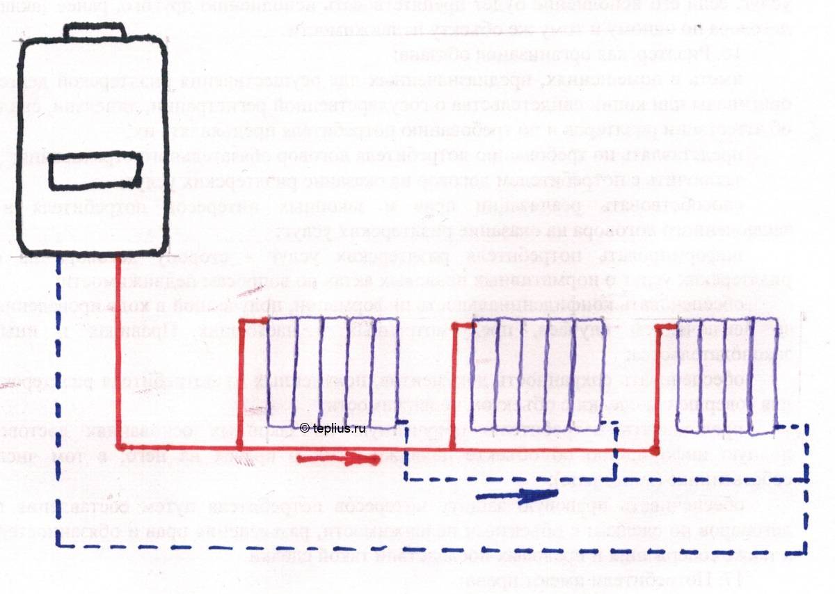 Отопление по системе тихельмана - в чем его преимества / разное / публикации / строим домик