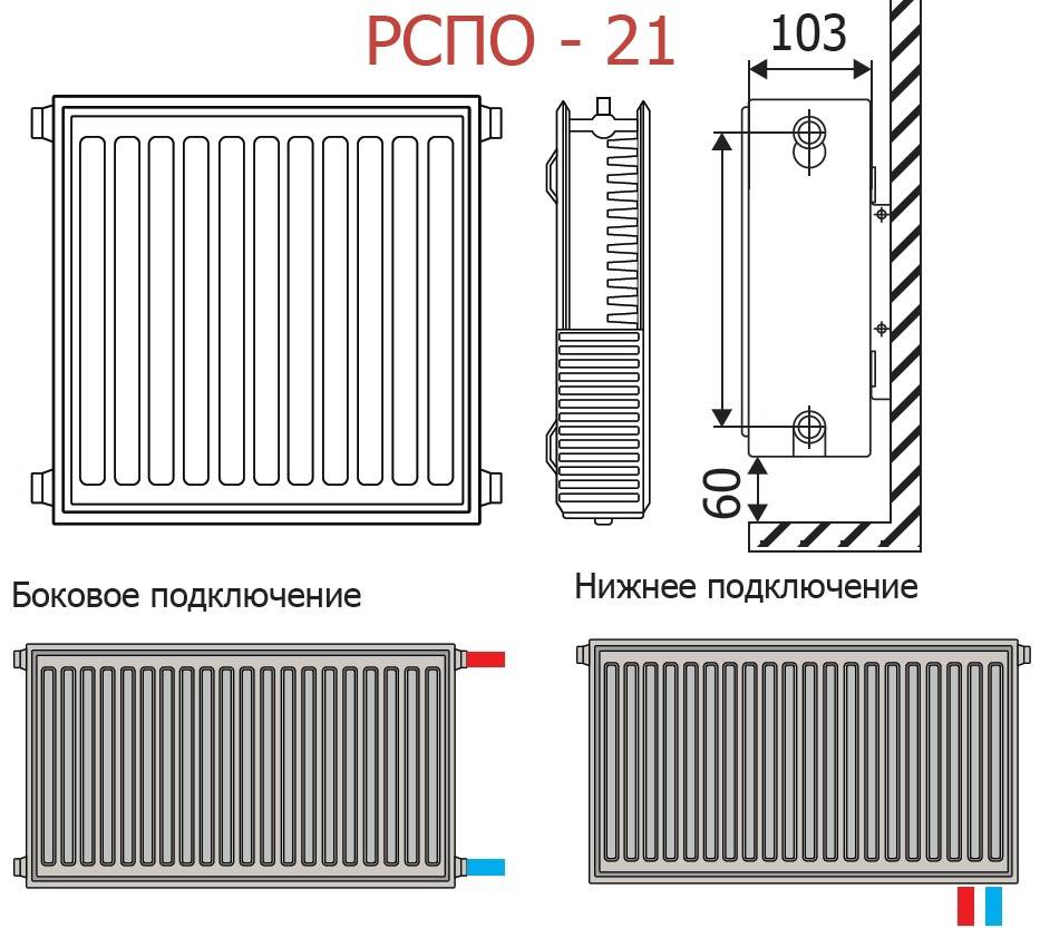 Особенности и способы монтажа панельных радиаторов отопления