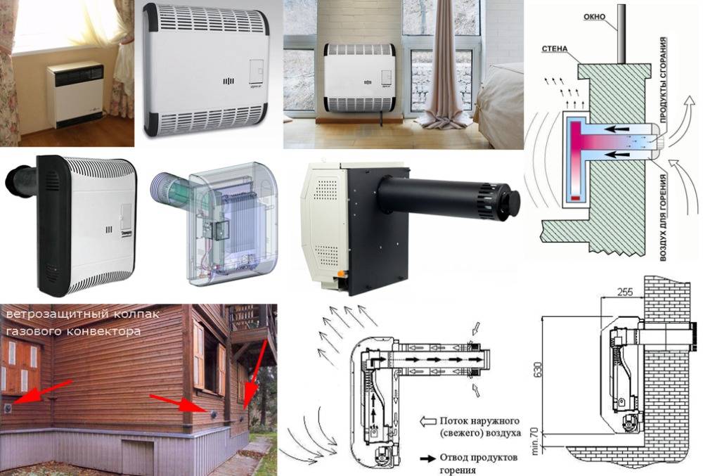 Устройство, выбор и установка газового конвектора отопления