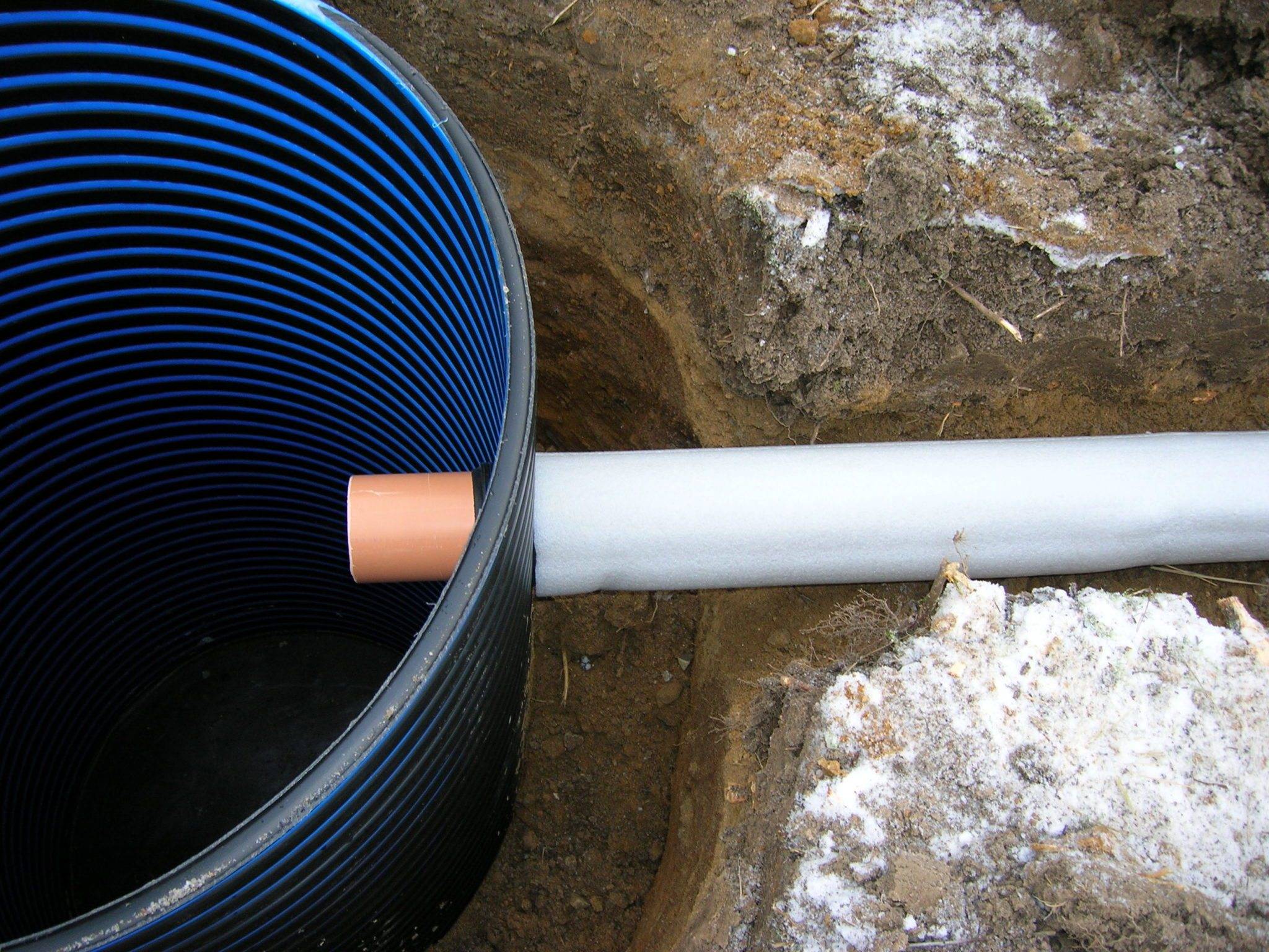 Теплоизоляция для труб водоснабжения: обзор утеплителей