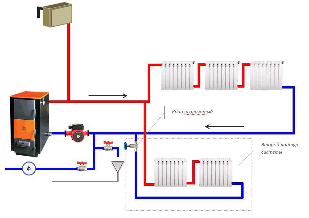 Схема отопления частного дома – разбор вариантов