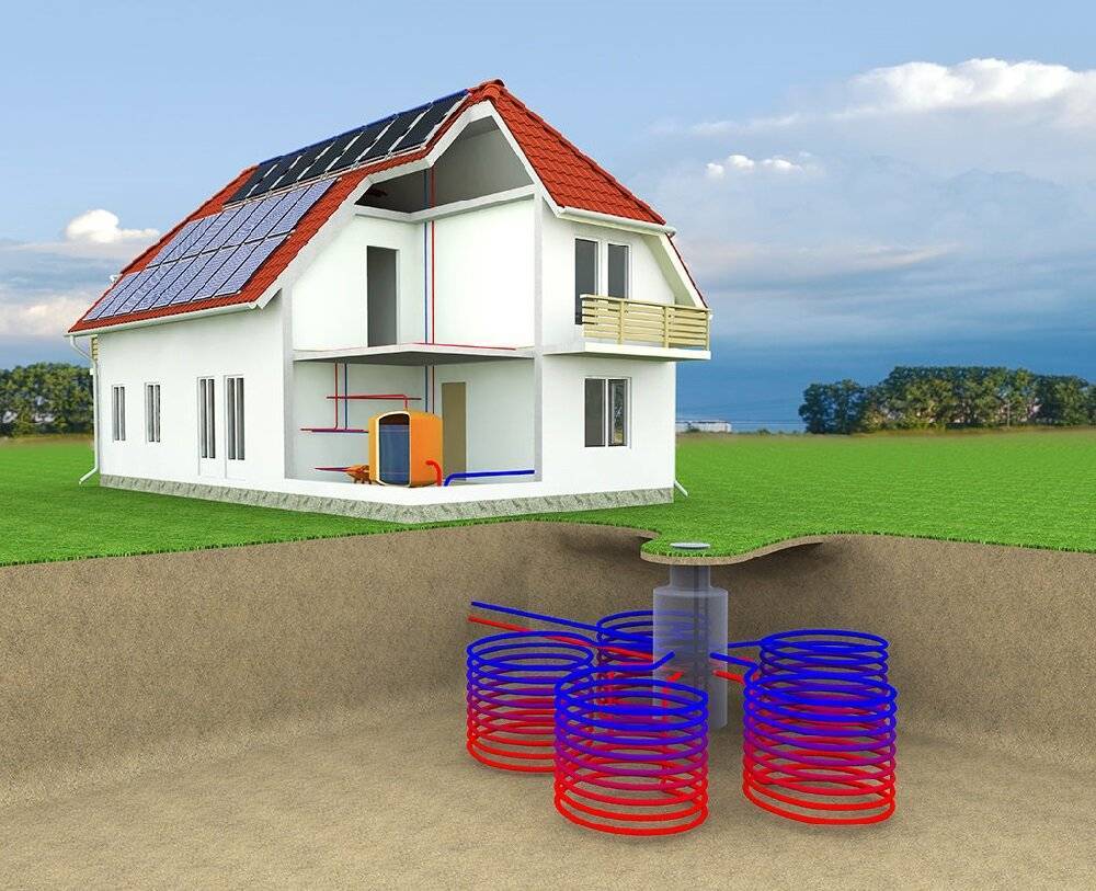 Тепловой насос геотермальный для отопления дома: система, трубы и характеристики