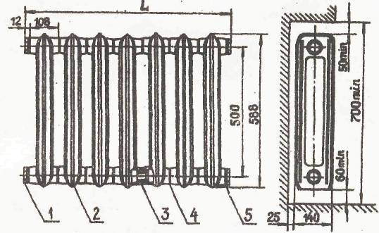 Какие радиаторы отопления лучше — чугунные или биметаллические — портал о строительстве, ремонте и дизайне