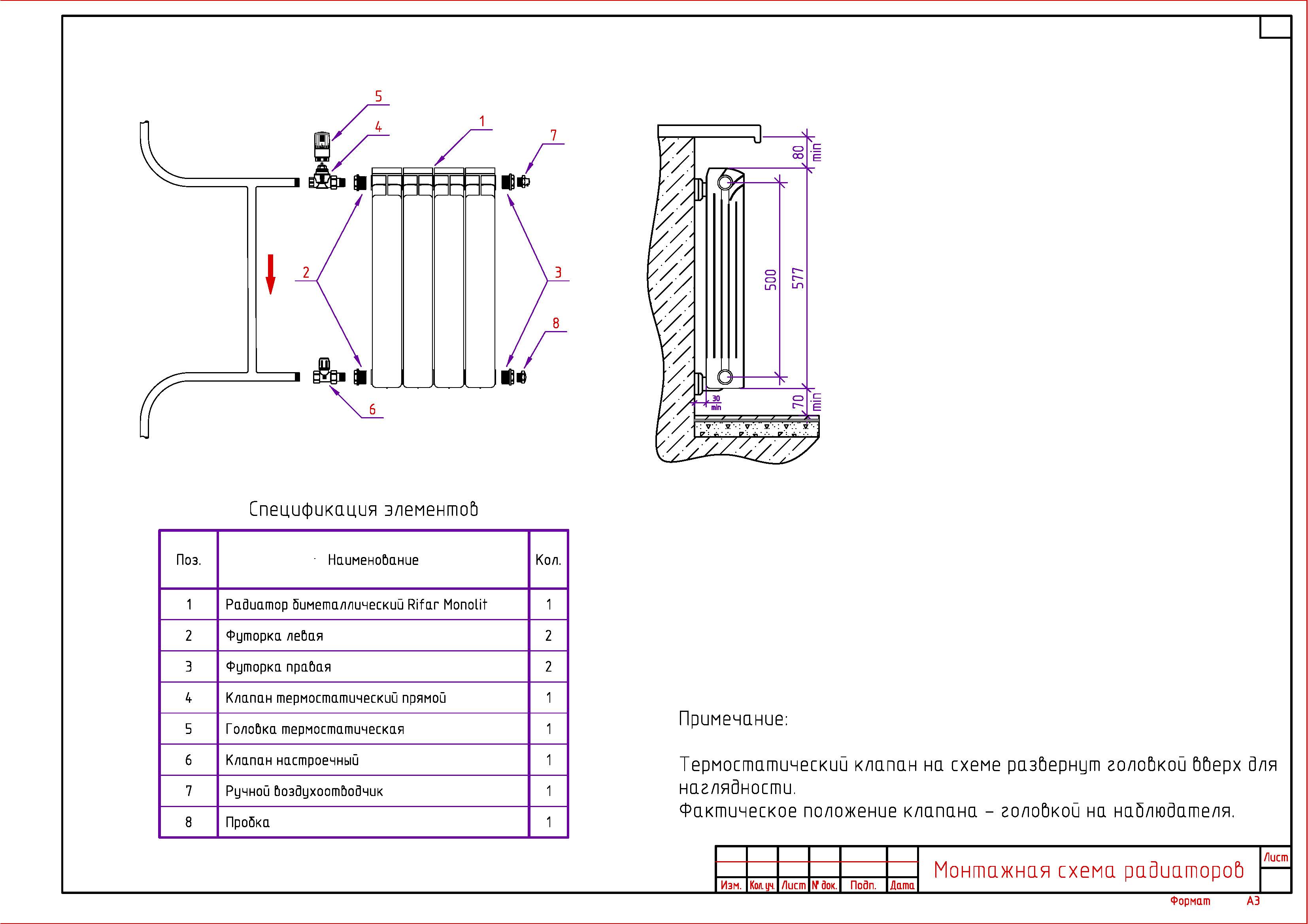 Установка биметаллических радиаторов отопления: видео-инструкция по монтажу своими руками, фото