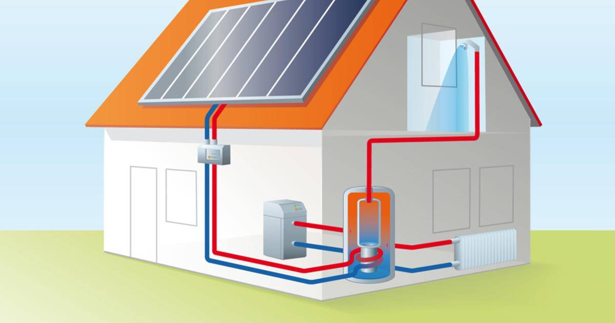 Энергосберегающие обогреватели для дома