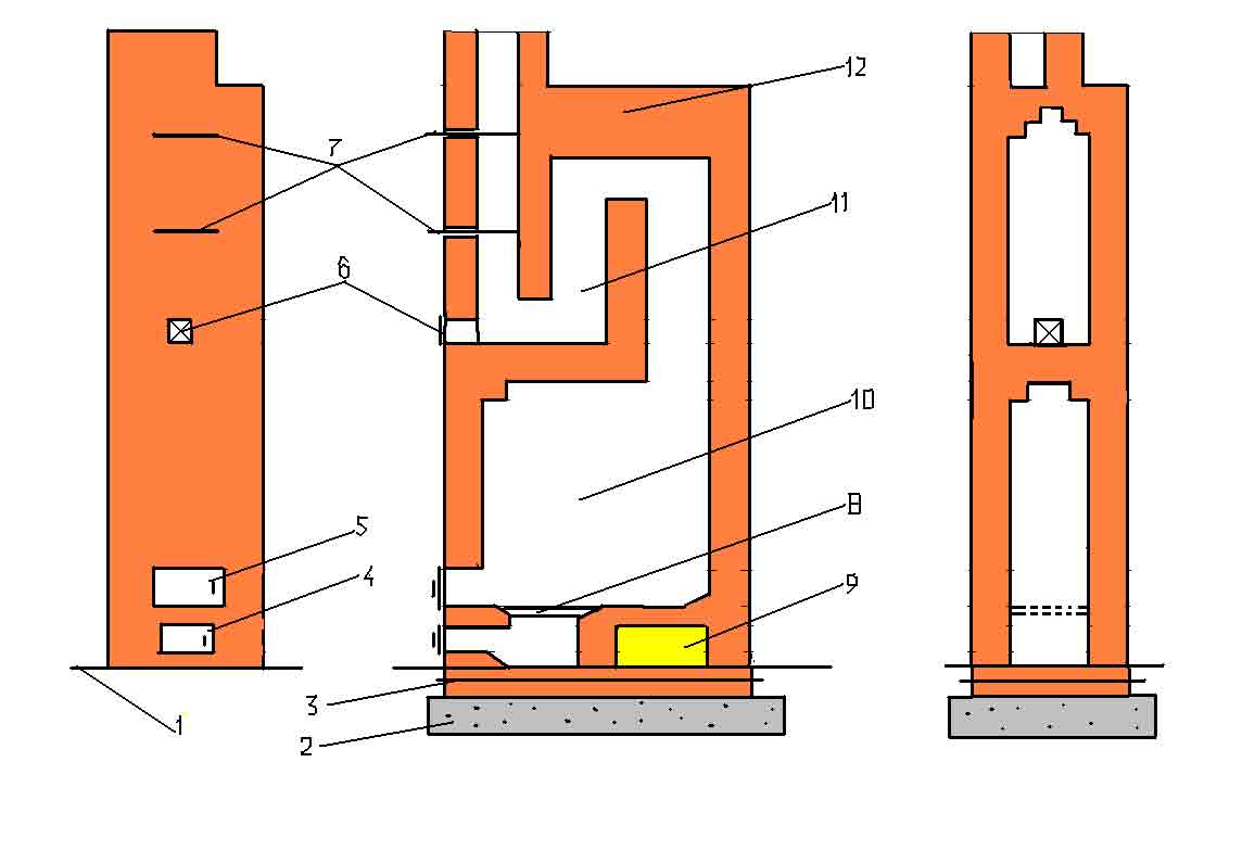 Дровяная отопительная печь, характеристики кирпичной конструкции, как устроить систему длительного горения, особенности установки для дачи