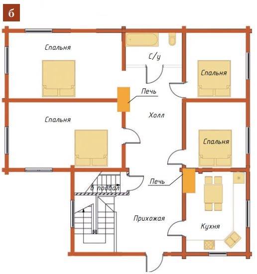 Планировка дома 6х6 одноэтажный с печкой