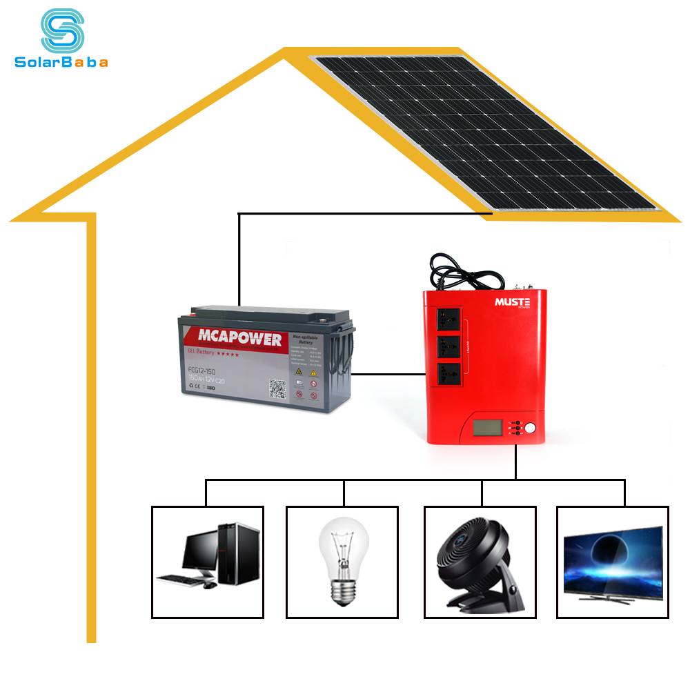 Выбираем солнечные батареи и инверторы, контроллеры и аккумуляторы. - статья - журнал
