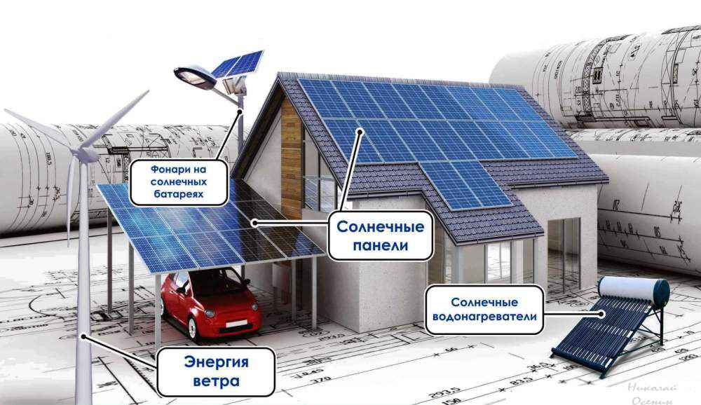 Альтернативная энергетика для дома - разновидности и устройство